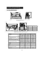 Предварительный просмотр 68 страницы Thermoheat RMC-KFA125TL User'S Manual And Operating Instructions