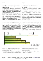 Preview for 4 page of Thermokon EPM300 Quick Start Manual