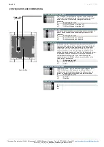 Предварительный просмотр 4 страницы Thermokon NOVOS 3 SR Datasheet