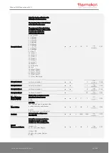 Preview for 29 page of Thermokon NOVOS 3 Operating Manual