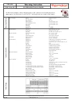 Thermokon PDE2 Series Mounting Instruction предпросмотр