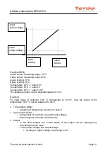 Preview for 22 page of Thermokon SRC-ADO 4AO 2DO Operating Instruction