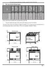 Preview for 11 page of Thermokon TS1 3Ph 02 Technical Data Manual