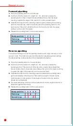 Preview for 8 page of Thermolab Sartorius MC210 Manual