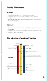 Preview for 15 page of Thermolab Sartorius MC210 Manual