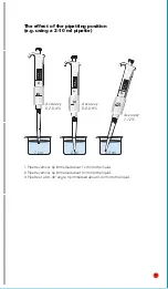 Preview for 25 page of Thermolab Sartorius MC210 Manual