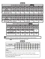 Preview for 5 page of Thermolec B-10U-FFB Installation Instructions Manual