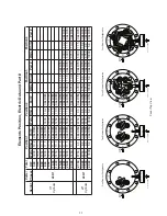 Preview for 12 page of Thermolec B-10U-FFB Installation Instructions Manual