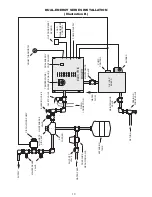 Предварительный просмотр 19 страницы Thermolec B-10U-FFB Installation Instructions Manual