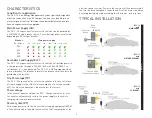 Preview for 5 page of Thermolec DCC-12 Installation Manual