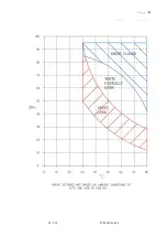 Preview for 16 page of Thermoline Scientific Equipment TCH-150 Operating Instructions Manual