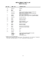 Preview for 23 page of THERMOLYNE FC2020P Operation Manual