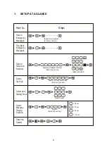 Preview for 3 page of Thermomax SA132 Instruction Leaflet