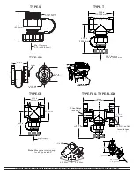 Preview for 2 page of ThermOmegaTech GURU DL 2.1 Installation Instructions