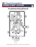 ThermOmegaTech THERM-O-MIX STATION Troubleshooting Manual preview