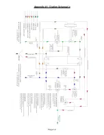 Preview for 13 page of ThermOmegaTech THERM-O-MIX STATION Troubleshooting Manual