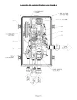 Preview for 16 page of ThermOmegaTech THERM-O-MIX STATION Troubleshooting Manual