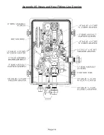 Preview for 17 page of ThermOmegaTech THERM-O-MIX STATION Troubleshooting Manual