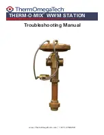 ThermOmegaTech THERM-O-MIX WWM Troubleshooting Manual preview