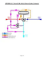 Предварительный просмотр 11 страницы ThermOmegaTech THERM-O-MIX WWM Troubleshooting Manual