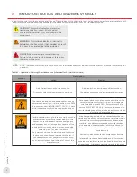 Preview for 4 page of Thermon HELLFIRE 400 Installation, Operation & Maintenance Instructions Manual