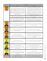 Preview for 5 page of Thermon HELLFIRE 400 Installation, Operation & Maintenance Instructions Manual