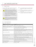 Preview for 9 page of Thermon HELLFIRE 400 Installation, Operation & Maintenance Instructions Manual