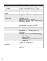 Preview for 10 page of Thermon HELLFIRE 400 Installation, Operation & Maintenance Instructions Manual