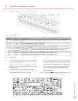 Preview for 13 page of Thermon HELLFIRE 400 Installation, Operation & Maintenance Instructions Manual