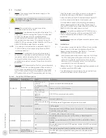 Preview for 14 page of Thermon HELLFIRE 400 Installation, Operation & Maintenance Instructions Manual