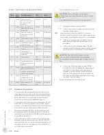 Preview for 18 page of Thermon HELLFIRE 400 Installation, Operation & Maintenance Instructions Manual