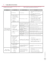 Preview for 21 page of Thermon HELLFIRE 400 Installation, Operation & Maintenance Instructions Manual