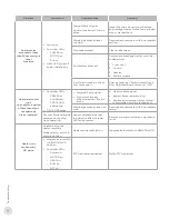 Preview for 24 page of Thermon HELLFIRE 400 Installation, Operation & Maintenance Instructions Manual