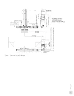 Preview for 27 page of Thermon HELLFIRE 400 Installation, Operation & Maintenance Instructions Manual