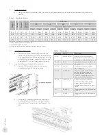 Preview for 30 page of Thermon HELLFIRE 400 Installation, Operation & Maintenance Instructions Manual