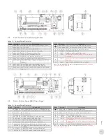 Preview for 51 page of Thermon HELLFIRE 400 Installation, Operation & Maintenance Instructions Manual