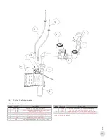 Preview for 53 page of Thermon HELLFIRE 400 Installation, Operation & Maintenance Instructions Manual