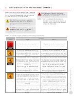 Preview for 3 page of Thermon HELLFIRE 905 Soft-Starter Operation And Parameters