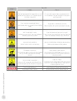 Preview for 4 page of Thermon HELLFIRE 905 Soft-Starter Operation And Parameters