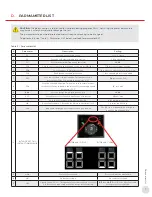 Preview for 7 page of Thermon HELLFIRE 905 Soft-Starter Operation And Parameters