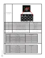 Preview for 8 page of Thermon HELLFIRE 905 Soft-Starter Operation And Parameters