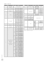 Preview for 10 page of Thermon Ruffneck RGE Series Installation & Operation Instructions