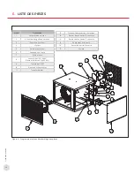 Preview for 24 page of Thermon Ruffneck RGE Series Installation & Operation Instructions