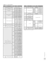 Preview for 25 page of Thermon Ruffneck RGE Series Installation & Operation Instructions