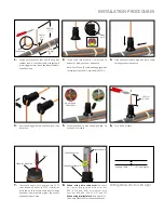 Предварительный просмотр 3 страницы Thermon Terminator DE-B Beacon Installation Procedures