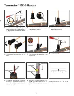 Preview for 3 page of Thermon Terminator DE-B Installation Procedures