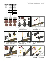 Preview for 3 page of Thermon Terminator DP-M Installation Procedures Manual