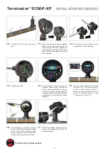 Preview for 4 page of Thermon Terminator ECM-P-XP Installation Procedures Manual