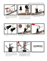 Preview for 3 page of Thermon Terminator ZE-B Beacon Installation Procedures