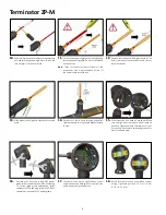 Preview for 4 page of Thermon Terminator ZP-M Installation Procedures Manual